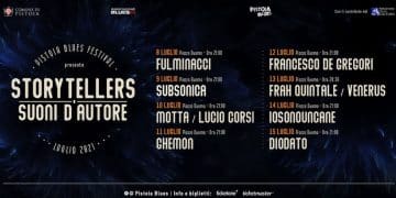 Pistoia Blues presenta: “STORYTELLERS – Suoni D’autore”