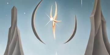 ALIEN – When Yesterdays Comes Around